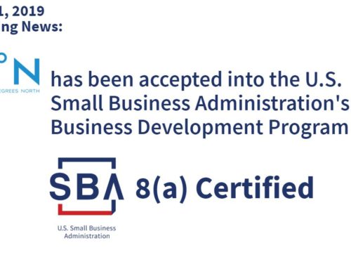 U.S. Small Business 8(a) Certified